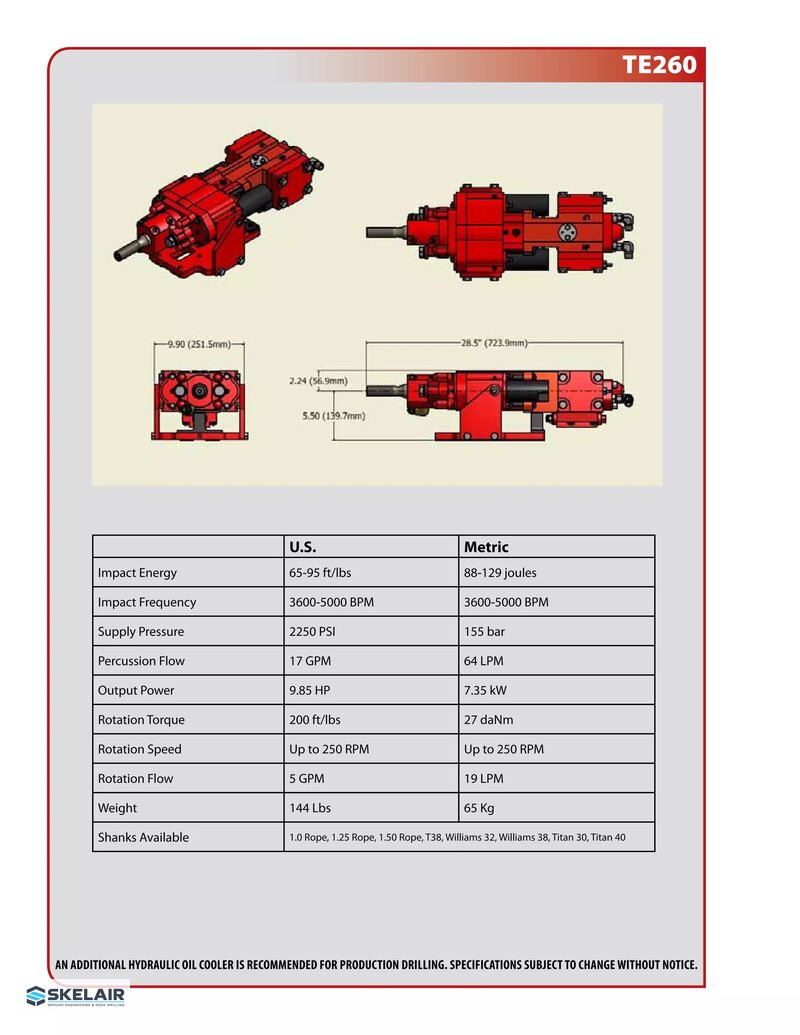 tei rock drill - Flushing and tooling interfaces tei rock drill - Flushing and tooling interfaces